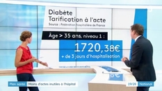 [Analysis tray: rationalize costs in hospitals]